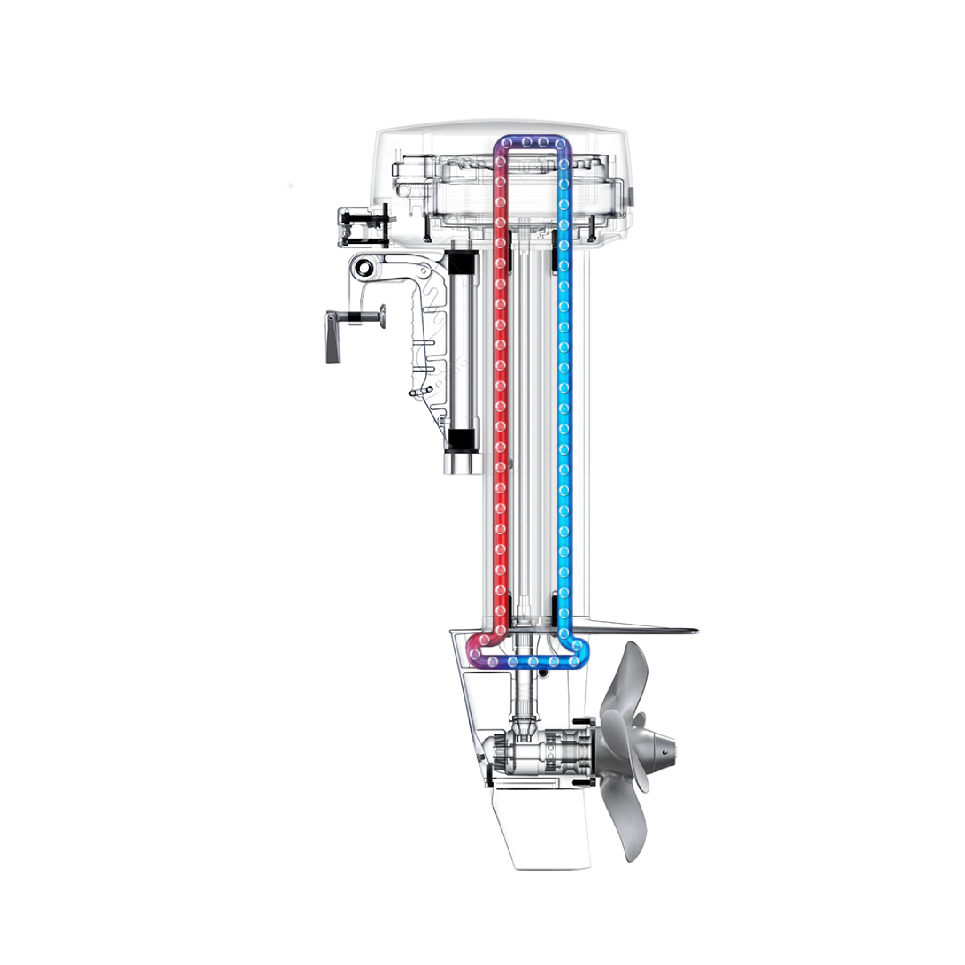 Propel S1 - closed loop cooling