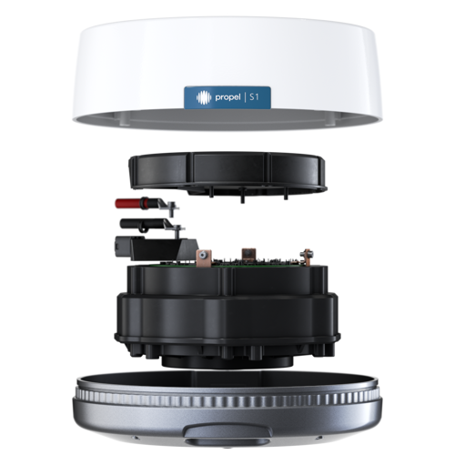 Propel S1 - AFT140i motor and controller